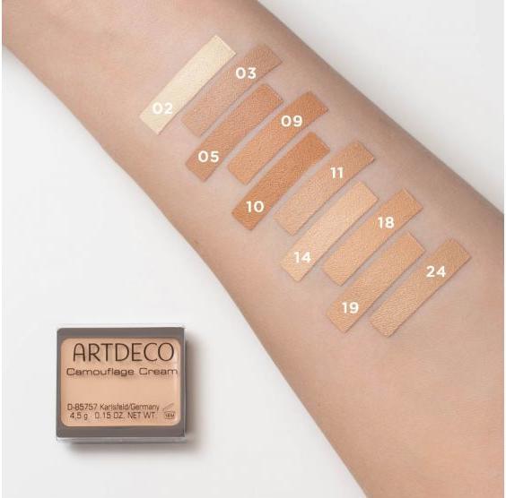 Actual product image Artdeco Camouflage Cream (8 Beige Apricot)