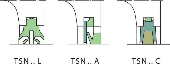 Produktbild SKF Dichtung zu SNL Stehlagergehäuse