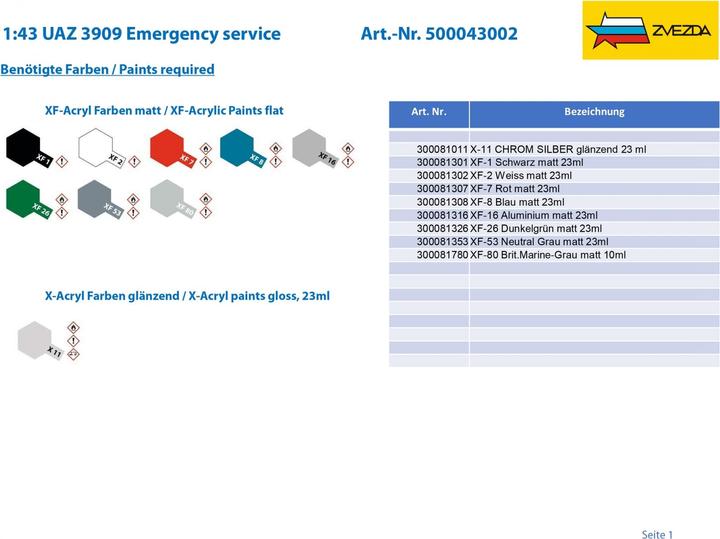 Immagine prodotto 1:43 UAZ 3909 Servizio di emergenza