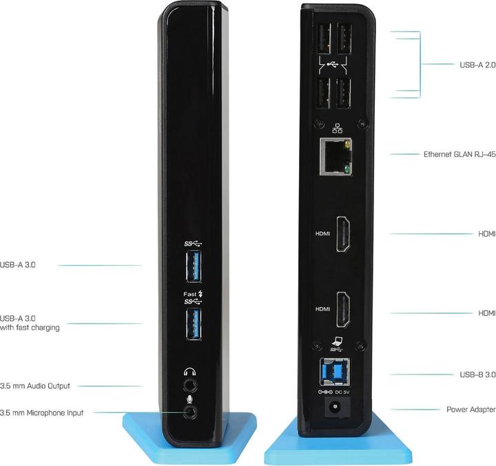 Actual product image i-tec Dual HDMI (USB-C, 9 Ports)
