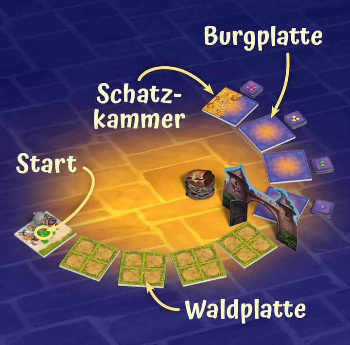 Image du produit Kosmos Raffi Raffzahn (Allemand)