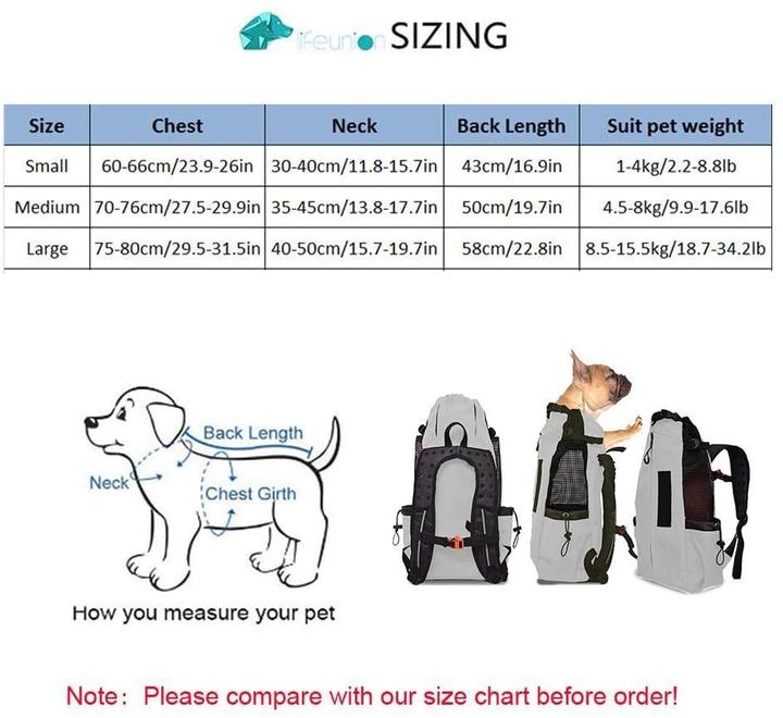 Produktbild Flkennel Hunderucksack (Hund, Atmungsaktiv, Reflektoren)
