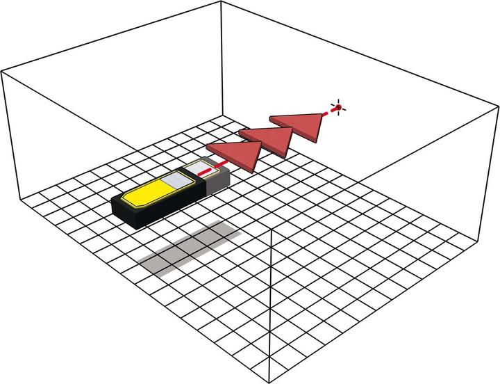 Produktbild Stabila Laser-Entfernungsmesser LD 250 BT (50 m, 635 nm)