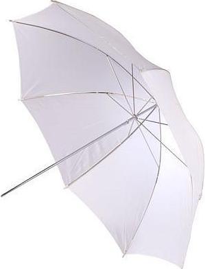 Softboxes + Reflectors