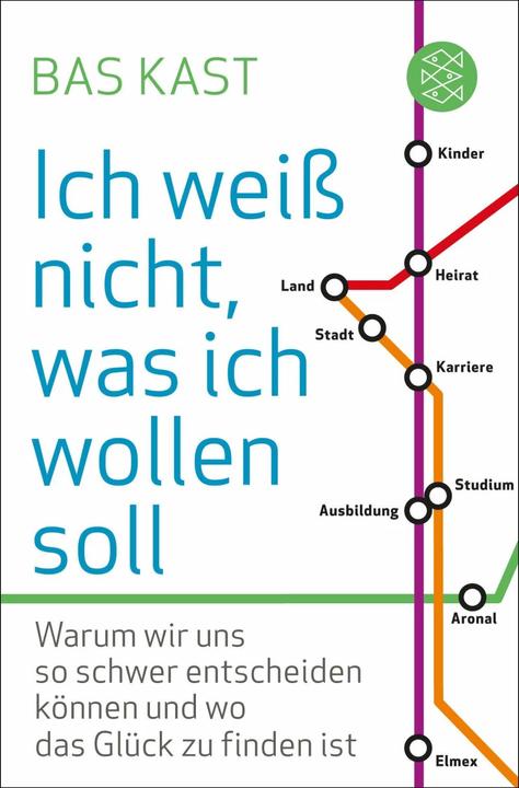 Immagine prodotto Ich weiss nicht, was ich wollen soll (Tedesco, Petto Basso, 2013)