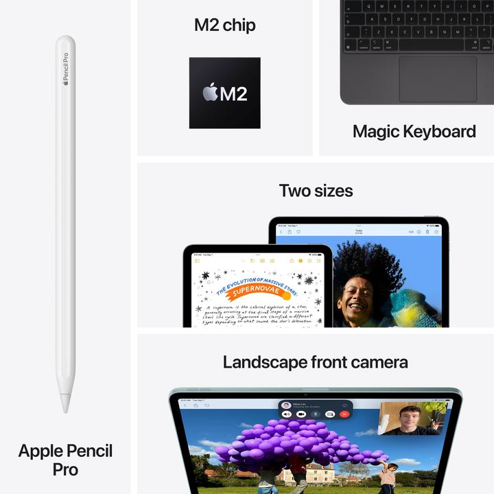 Actual product image Apple iPad Air 11 2024 (M2) (5G, 11", 128 GB, Starlight)