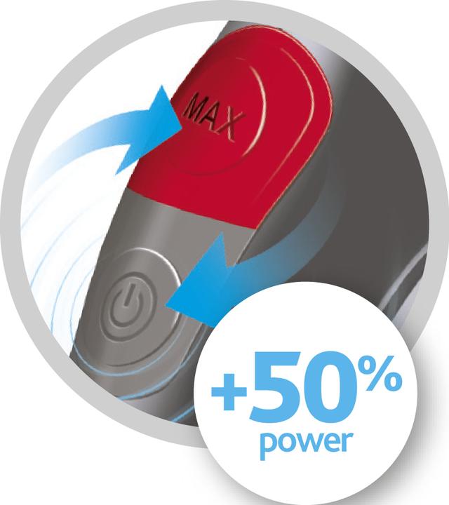 Produktbild Vileda Windowmatic Power