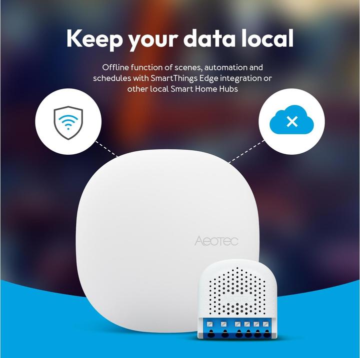 Actual product image Aeotec Pico Switch (Zigbee) (Switch actuator)
