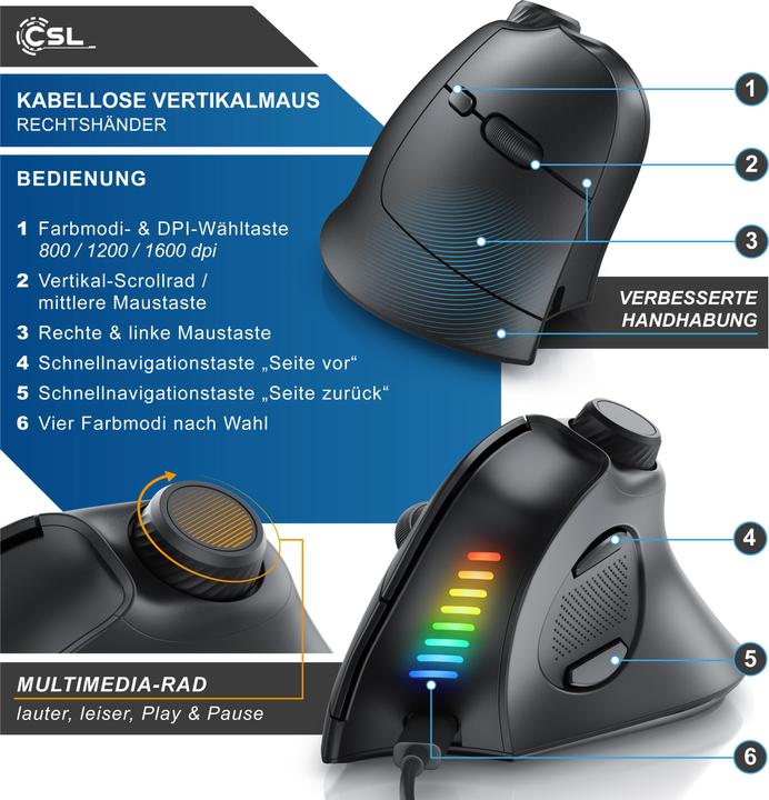 Immagine prodotto CSL Mouse verticale senza fili, 2,4 GHz wireless & BT4.0, 250 dpi, contro il braccio del mouse / gomito (Senza fili)