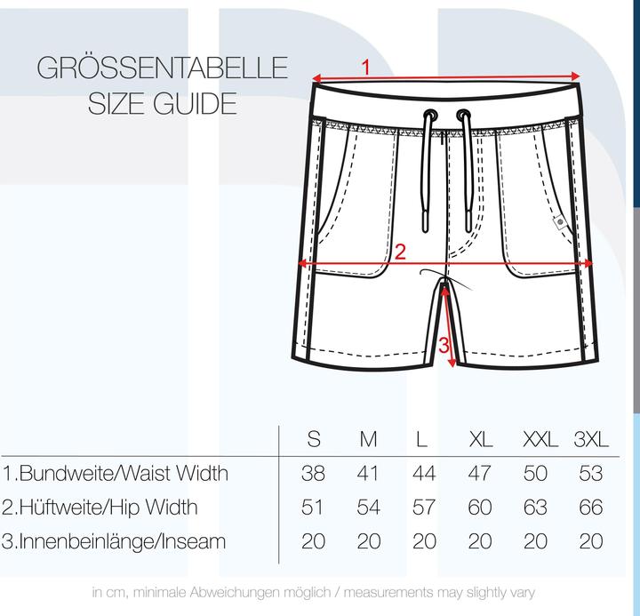 Immagine prodotto Blend Mulker Pantaloncini Felpa Shorts Pantaloni Corti Da Uomo (M)
