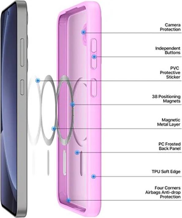 Produktbild Samsung Galaxy S25 Plus - Ducis Yind Series mit Magsafe in pink (Samsung Galaxy S25+)