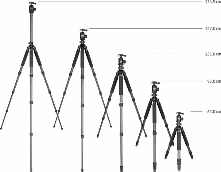 Actual product image Rollei Skirt Solid Beta Mark II (Carbon)