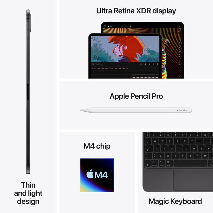 Produktbild Apple iPad Pro 2024 11 Nanotexturglass (M4) (nur WLAN, 11", 1000 GB, Silver)