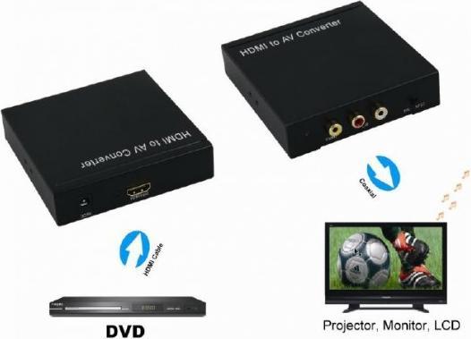 Produktbild Techly IDATA SPDIF-4 Videosignal-Konverter Pixel