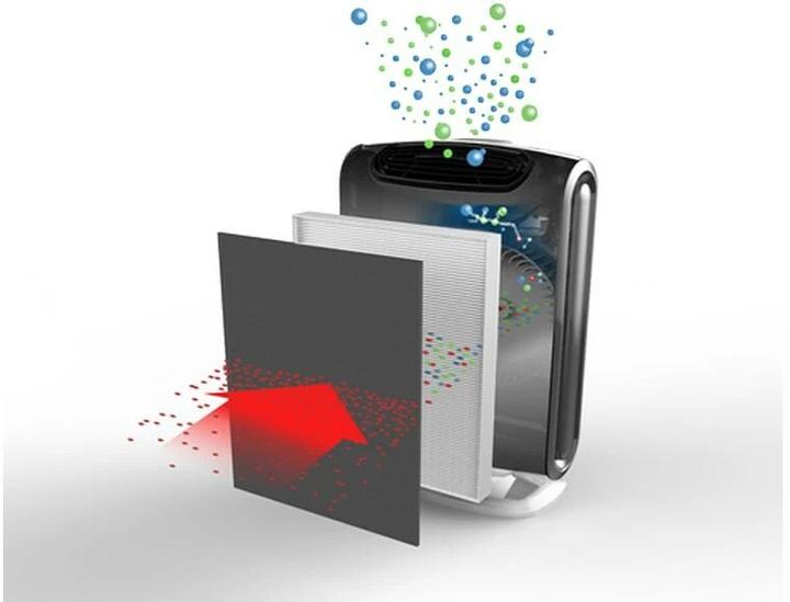 Produktbild Fellowes AeraMax DX55 (18 m²)