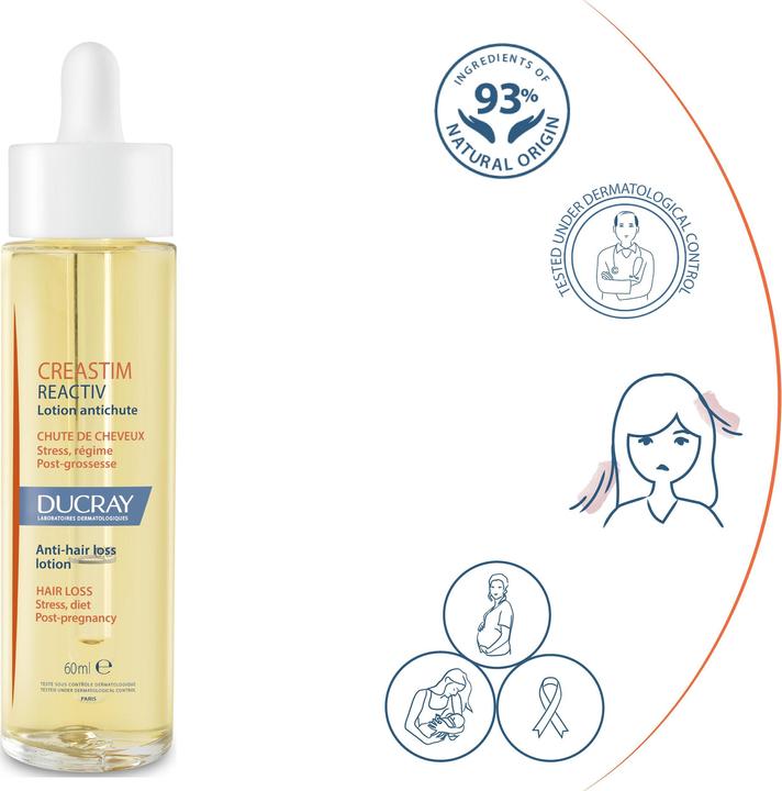 Produktbild Ducray Creastim Reactiv (60 ml, Flüssiges Shampoo)