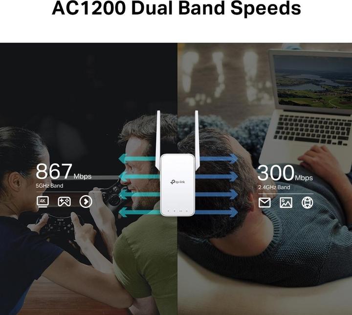 Actual product image TP-Link RE315 - 867 Mbps - 10,100 Mbps - External - 10/100Base-T(X) - IEEE 802.11a,IEE (867 Mbit/s, 300 Mbit/s)