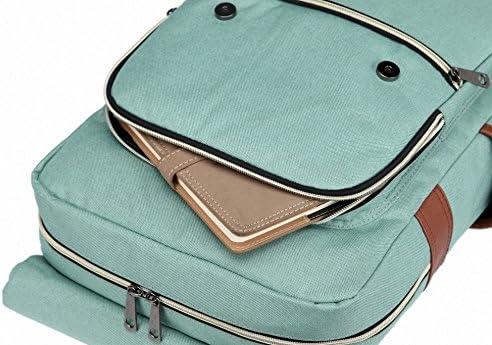 Immagine prodotto Only-Bags.Store Zaino scuola superiore Zaino scuola tridimensionale Notebook Borsa junior Zaino lavoratore ufficio