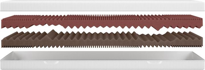 Actual product image micasa Zirkuflex Easy (90 x 200 cm, Foam core)