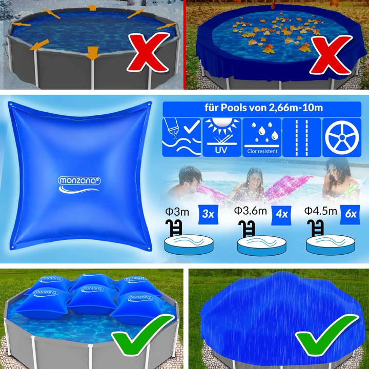 Immagine prodotto Monzana Cuscino per piscina