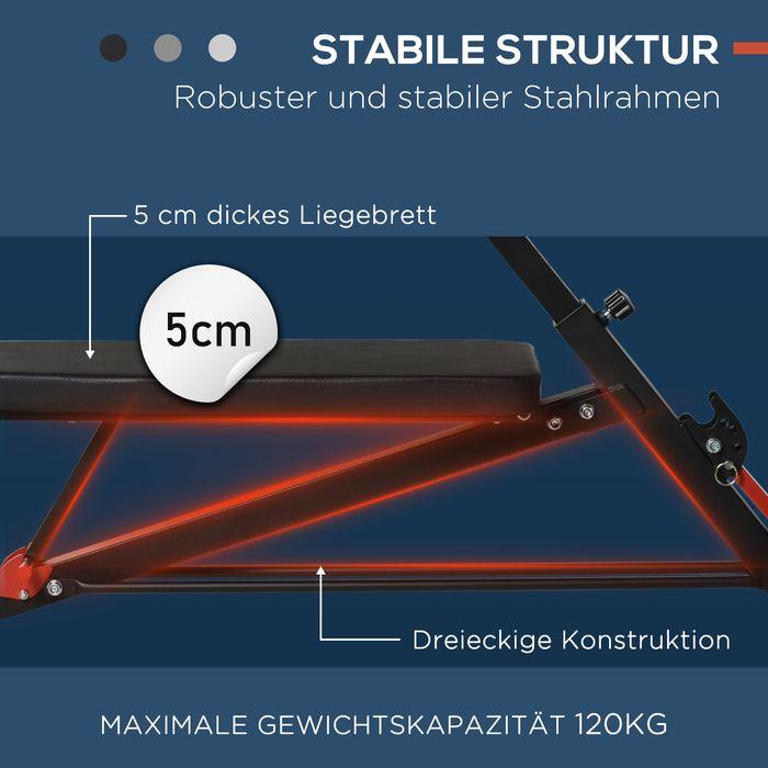 Produktbild Swisshandel24 Hantelbank Fitnessbank Schrägbank Multifunktion Bauchtrainer Verstellbar Stahl Schwarz 64x146x73,5-8