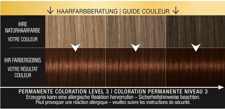 Actual product image Syoss Oleo Intense (4-18 Mocha brown)