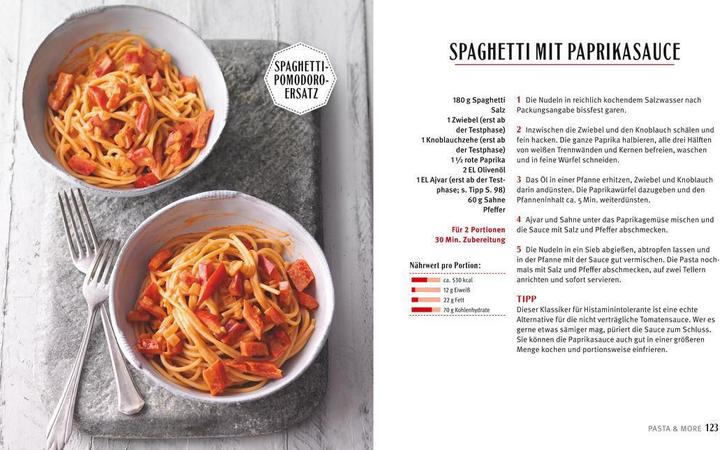 Immagine prodotto Expresskochen Diabetes (Tedesco, Matthias Riedl, 2017)