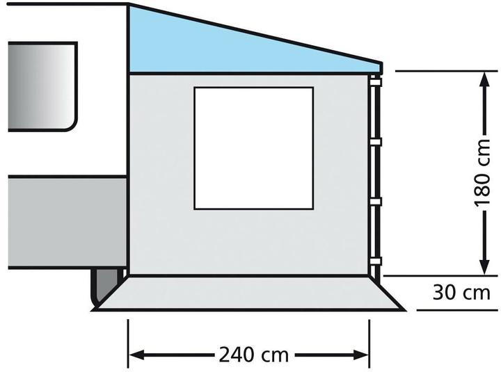 Immagine prodotto Eurotrail Parete laterale (Tenda, 5 kg)