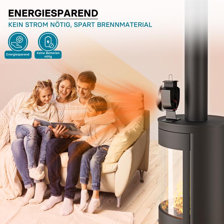 Immagine prodotto Wiltec Ventilatore per stufe senza corrente 50-300°C Ventilatore per camini a 3 pale Ventilatore per stufe