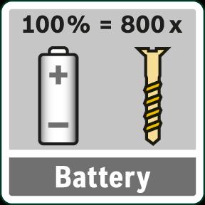 Actual product image Bosch Home & Garden Psb 18 Li-2 (Rechargeable battery operated)