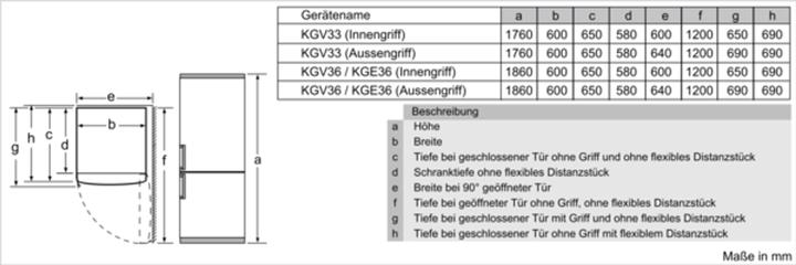 Image du produit Bosch Hausgeräte KGV332WEA (289 l)