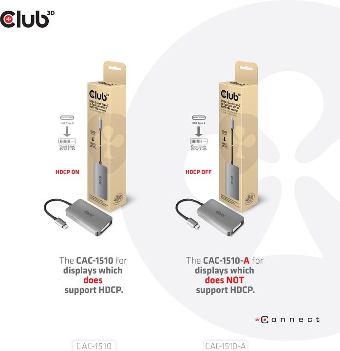 Actual product image Club 3D CAC-1510-A (DVI, 8.50 cm)