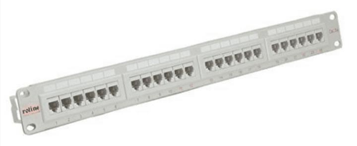 Actual product image Roline patch panel