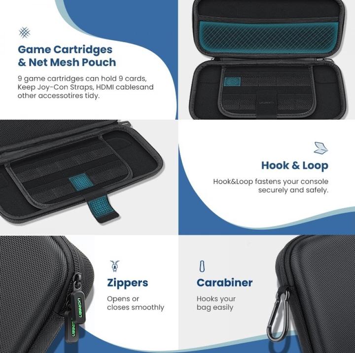 Actual product image Ugreen Nintendo bag (Switch, Switch Lite, Switch OLED)