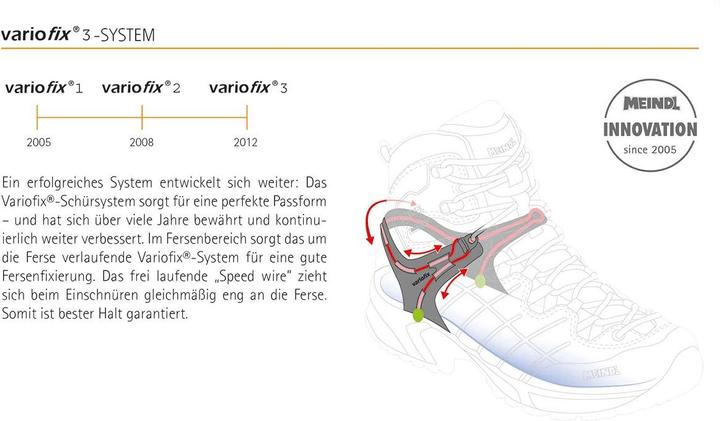 Actual product image Meindl Tonale GTX (46.5)