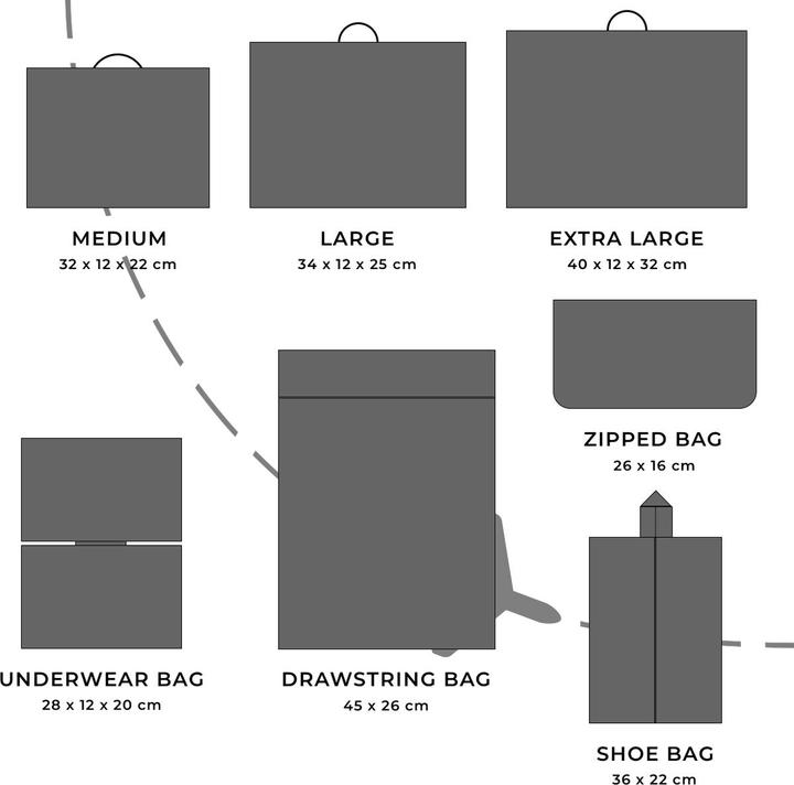 Produktbild Jet Lag Kofferorganisator (Packsystem)