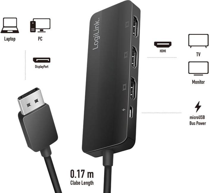 Image du produit LogiLink Vérifier