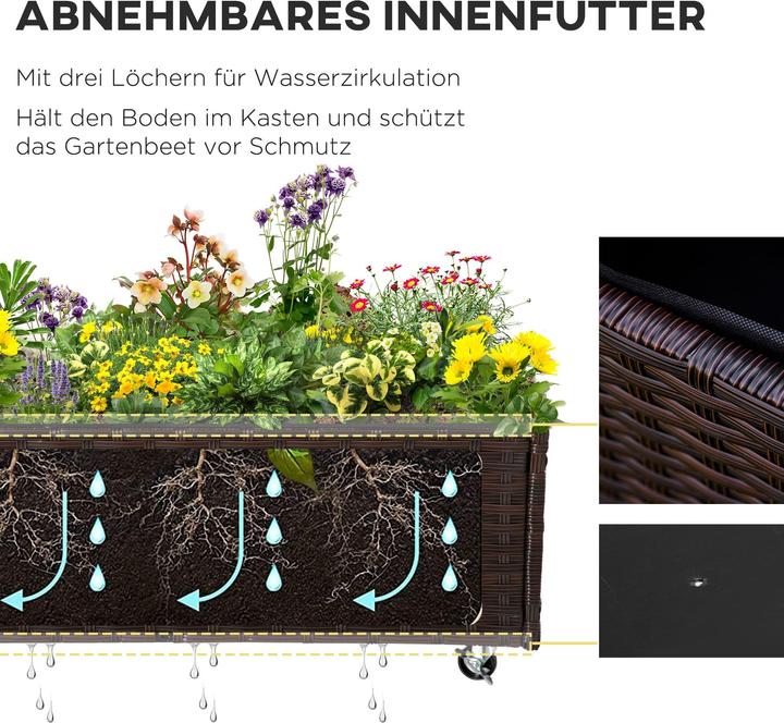 Produktbild Jamb Hochbeet Rattan Pflanzkasten