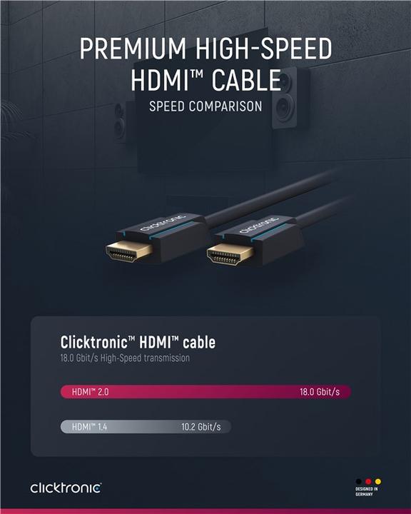 Produktbild Goobay Clicktronic High Speed HDMI Kabel Ethernet (7.50 m, HDMI)