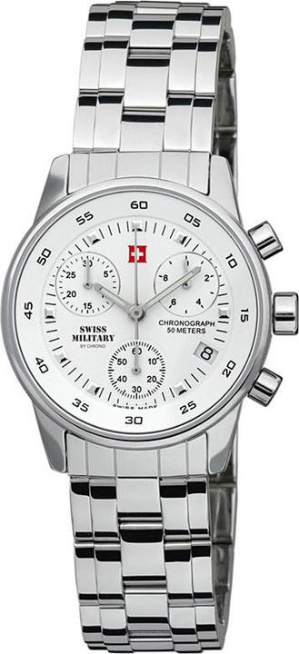 Actual product image Swiss Military quartz (Analogue wristwatch, 30 mm)