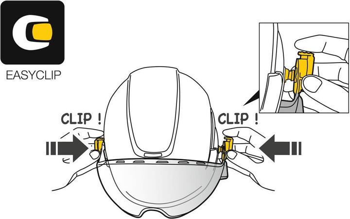 Produktbild Petzl Schutzvisir für die Augen - klar