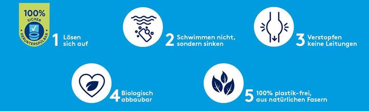 Produktbild Hakle Feucht Sensitive Sauberkeit Refill (42 Stück)