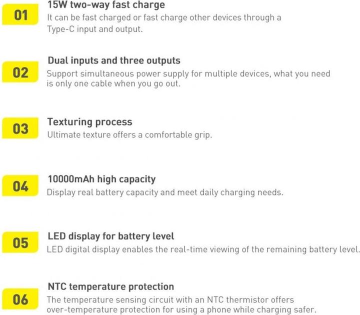 Actual product image Baseus Powerbank Bipow 10000mAh, 15W (white) (10000 mAh, 15 W, 74 Wh)