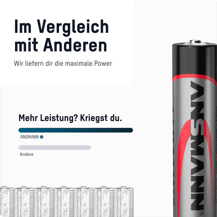 Productafbeelding Ansmann ANS 1521-0039 - Alkaline batterij AAA Micro 100-pack - Batterij (100 Pcs., AAA, 540 mAh)
