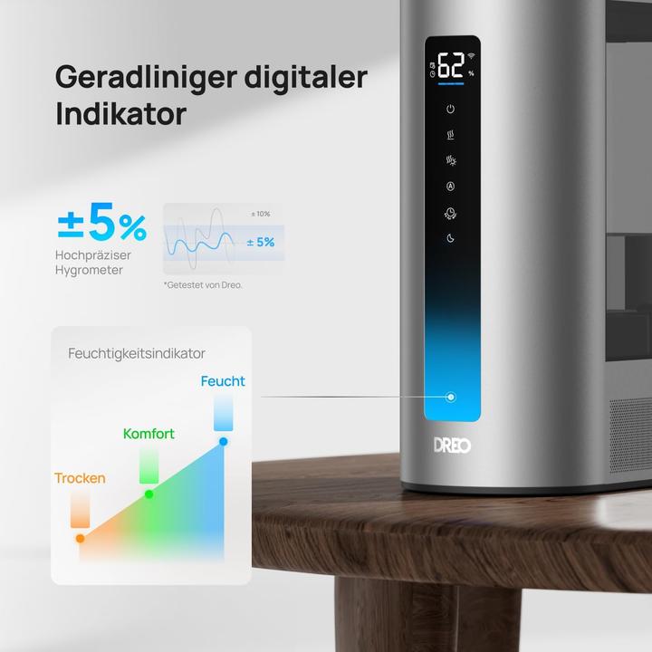 Image du produit Dreo Humidificateur intelligent HM713S avec diffuseur d'arômes