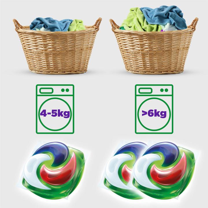 Produktbild Ariel All-in-1 Pods (19 Waschgänge, Pods)