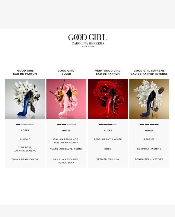 Image du produit Carolina Herrera Bonne fille (Eau de parfum, 80 ml)