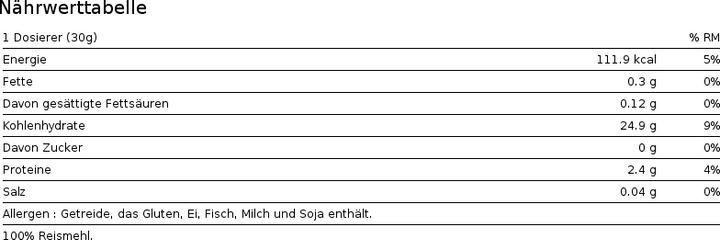 Nährwerte und Zutaten Max Protein Good Morning Rice Cream (Biskuit Black Max, 1 Stk., 1000 g)