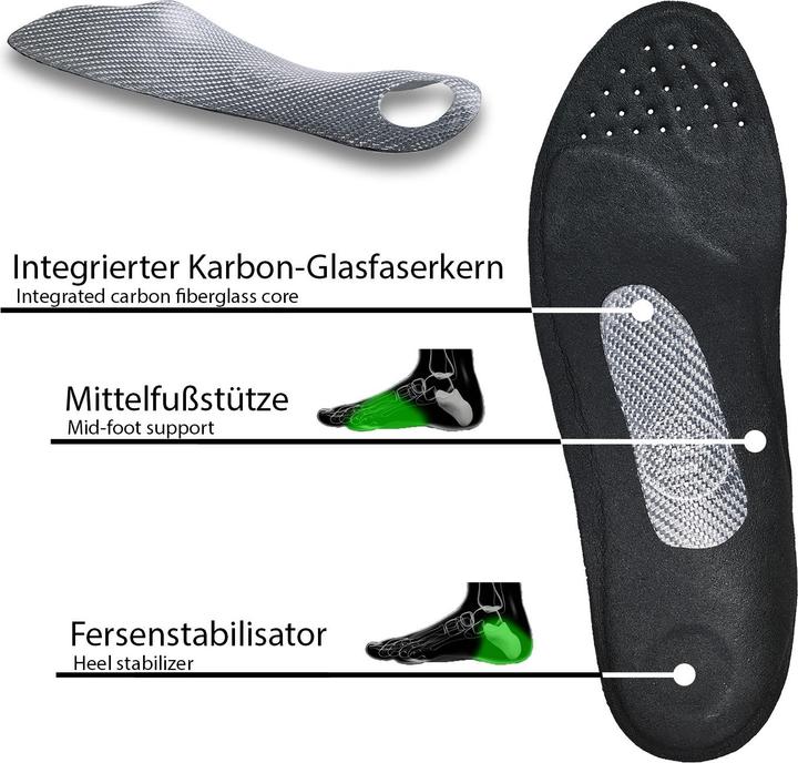Produktbild Solestar Kontrol