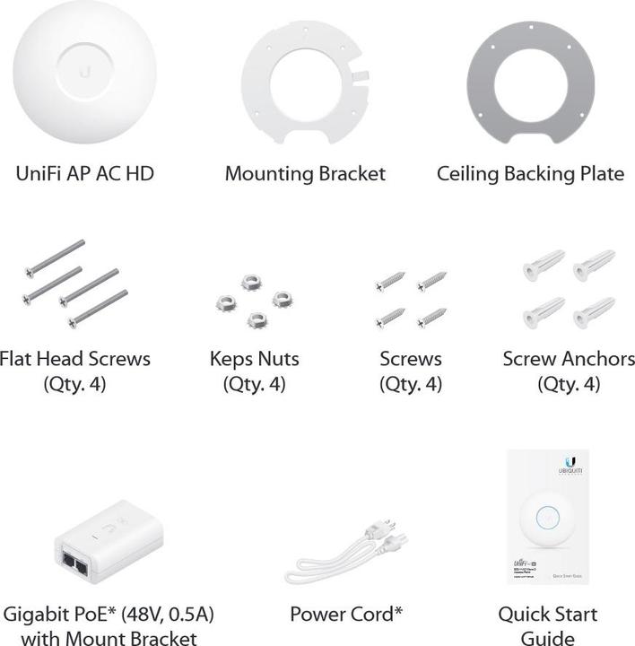 Produktbild Ubiquiti UniFi AP-AC-HD (1733 Mbit/s)